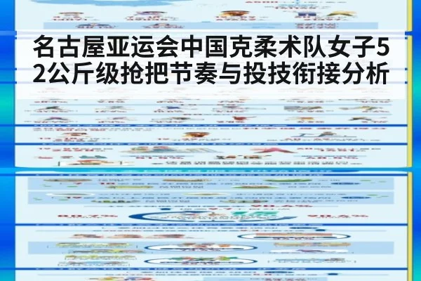 名古屋亚运会中国克柔术队女子52公斤级抢把节奏与投技衔接分析